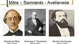 Timeline: Presidencias Historicas