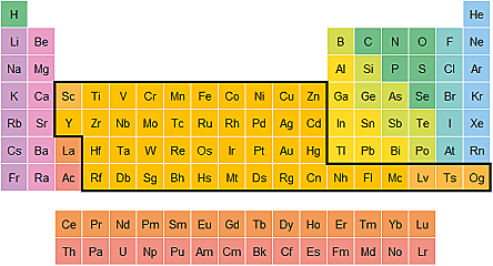 Tolerancia de materiales