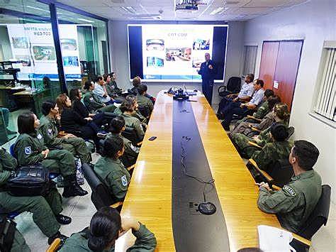 empleo de la psicología aeronáutica