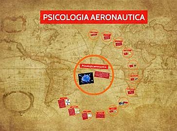 psicología en aeronáutica