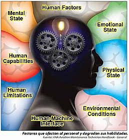Concepto de psicologia