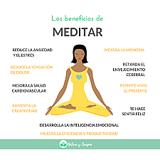Meditación, 1500 BCD