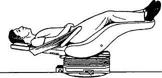 Postura Trendelenburg