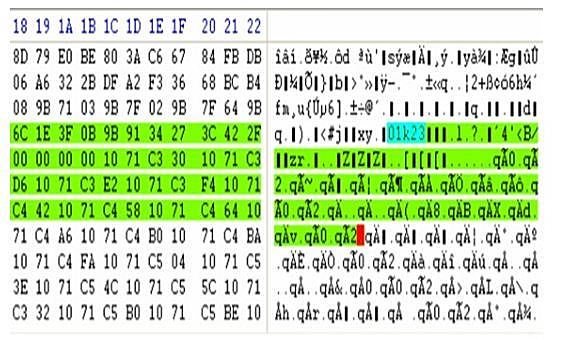 Lenguajes de Programaciones de las 5 generaciones