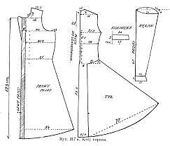 Creación de tela reproductora de patrones