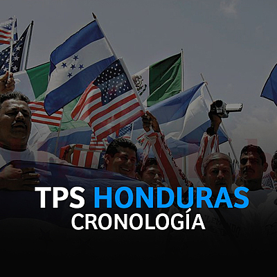 Timeline: Línea de tiempo TPS