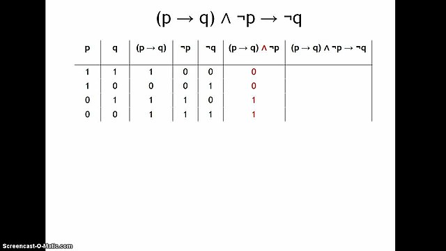 Se invento un sistema de cálculo lógico