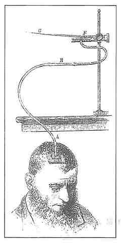 Pensamiento positivista