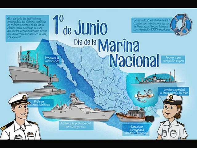 Día de la Marina.