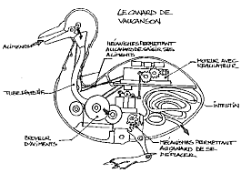 le canard de Vaucanson