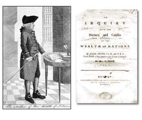 Adam Smith's Wealth of Nations