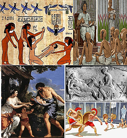 EDAD ANTIGUA (3500aC – 476dC)