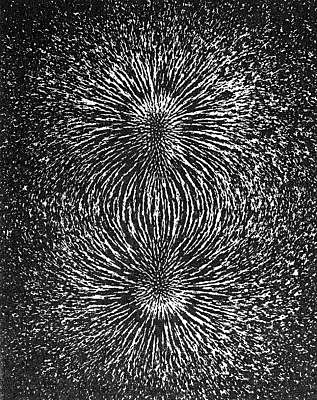 LINHAS DE FORÇA - CAMPO DE FORÇA - FARADAY