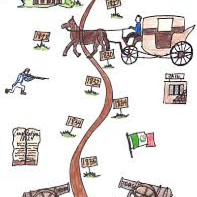 Timeline: Road to Revolution Timeline