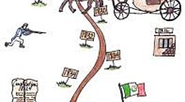 Timeline: Road to Revolution Timeline