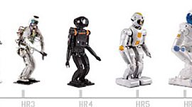 Timeline: histoire de la robotique