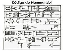 La contabilidad de hammurabi