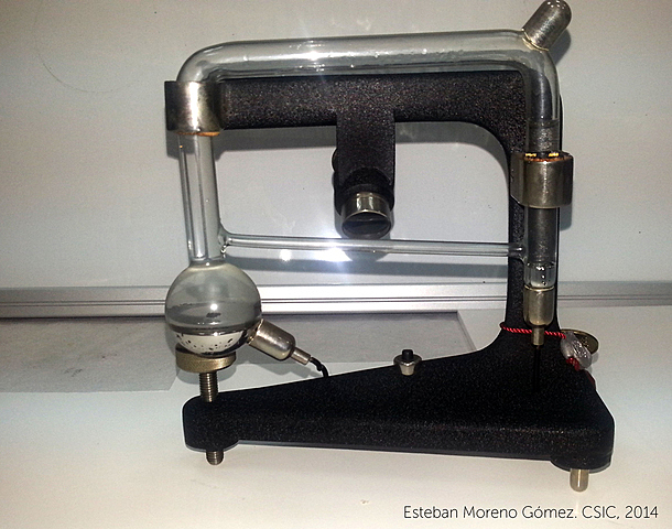 Electrómetro capilar