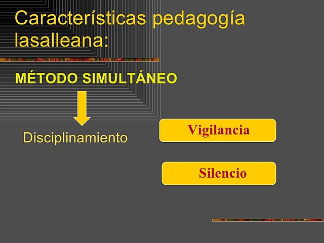 Método Simultáneo