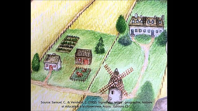 Utilisation du régime seigneurial