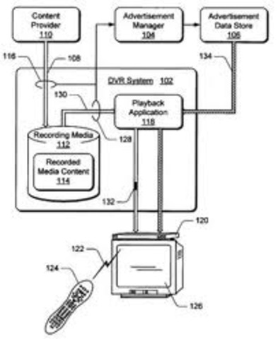 bill gates shares his microsoft idea