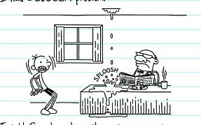 Water leakage from the ceiling