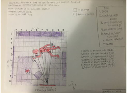 Anna Garcia's death is reported