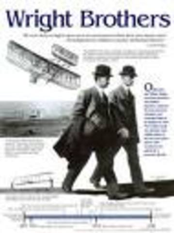 wright brothers first flight.