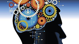 Timeline: Línea del tiempo de Historia y sistemas de la psicología.