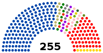 ELECCIONES DE ASAMBLEISTAS CONSTITUYENTES