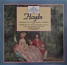 Haydn's "Symphony No. 94 "Surprise" Premiere"