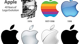Timeline: История Apple