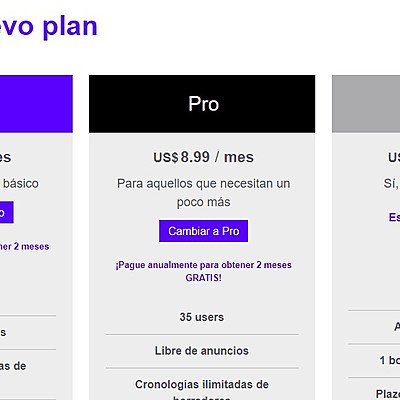 Timeline: historia america