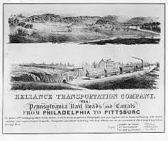 [P.T] Mackintosh. Mechanical Aesthetics: Picturesque Tourism and the Transportation Revolution in Pennsylvania