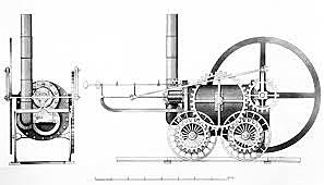 LOCOMOTORA