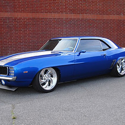 Timeline: Final Timeline