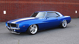 Timeline: Final Timeline