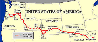 Oregon Trail
