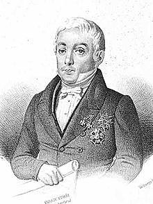 División provincial de Javier de Burgos.