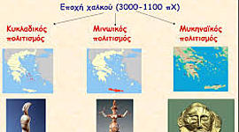 Timeline: Εποχή του χαλκού στην Ελλάδα