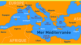 Timeline: La méditerranée - La période Moderne