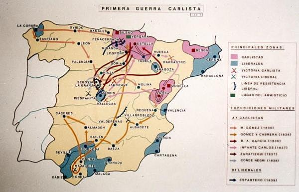 Fin de la primera guerra carlista.