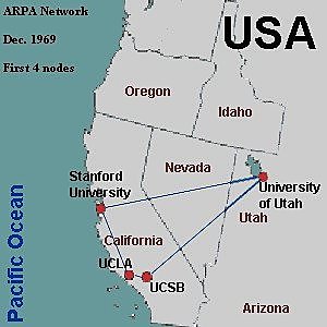 Creazione della prima "rete"