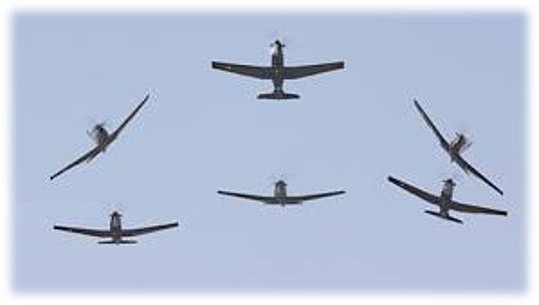 Psicología Aeronáutica en la actualidad