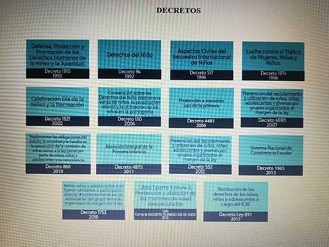 DECRETOS A FAVOR DE LA INFANCIA Y ADOLESCENCIA