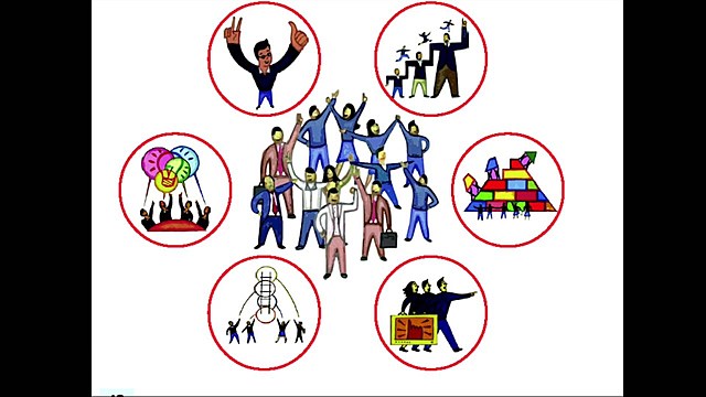 Concepto de competencias