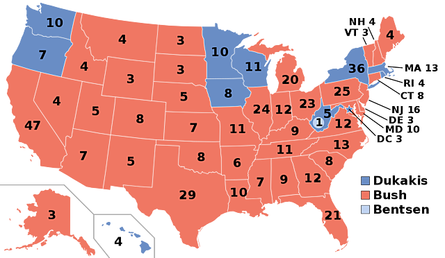 1988 Election