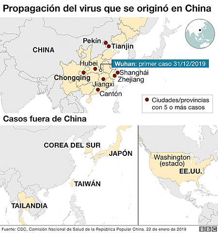 Los casos del Coronavirus