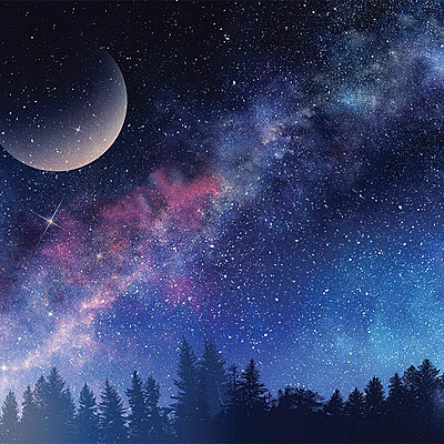 Timeline: Astronomijos raida