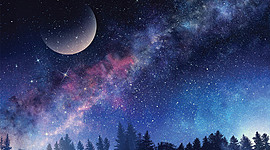 Timeline: Astronomijos raida